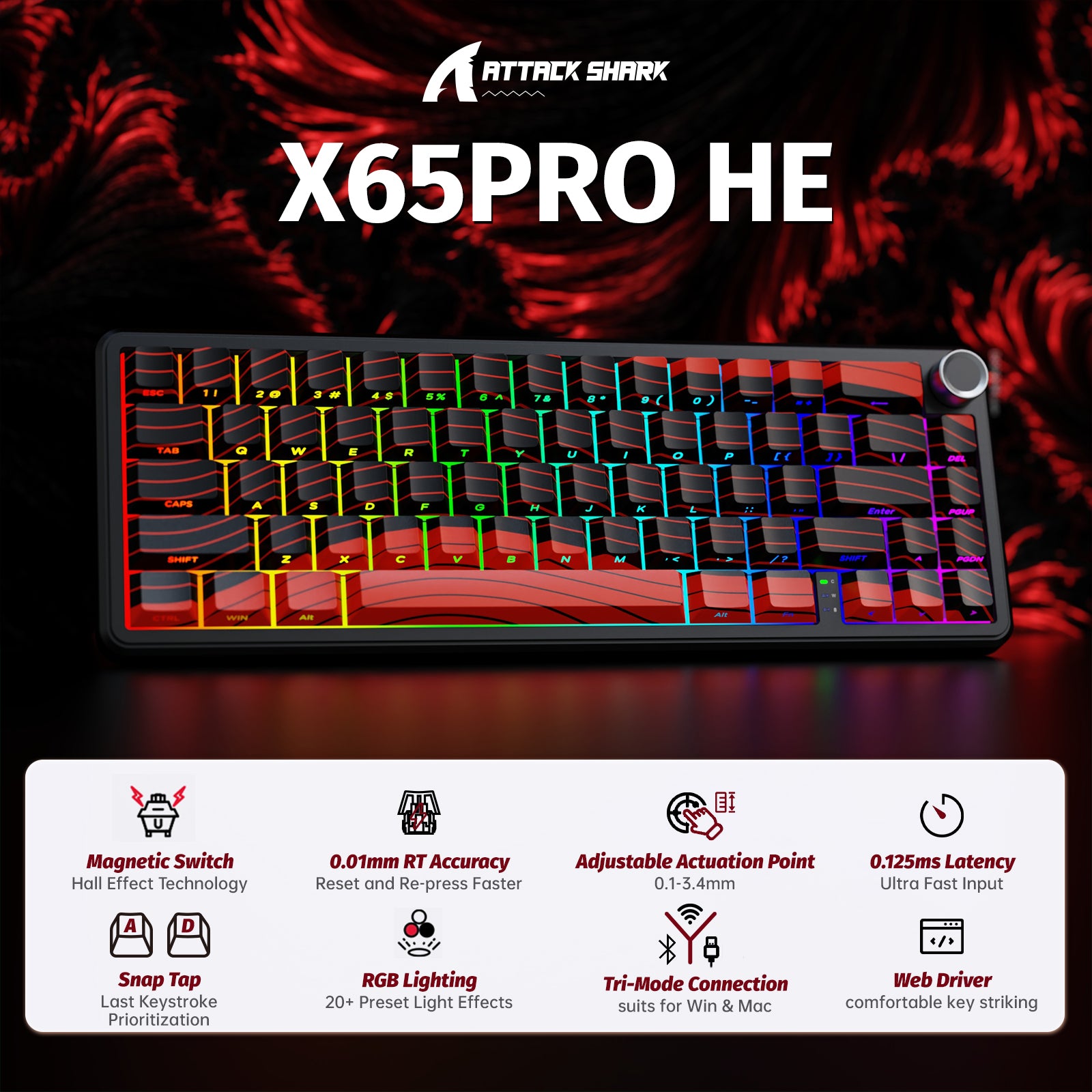 ATTACK SHARK X65PRO HE Teclado Inalámbrico de Disparo Rápido con Interruptor Magnético