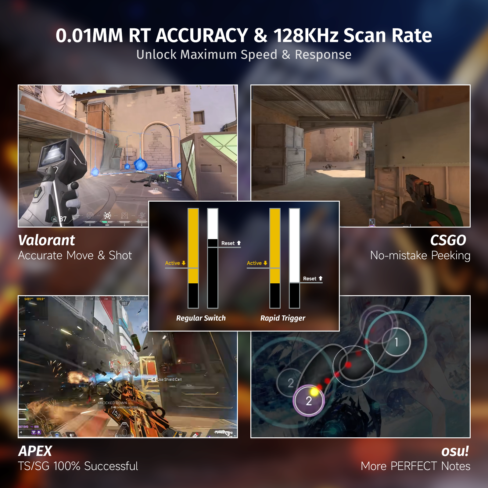 ATTACK SHARK X68 HE keyboard showcases 0.01mm RT accuracy and speed