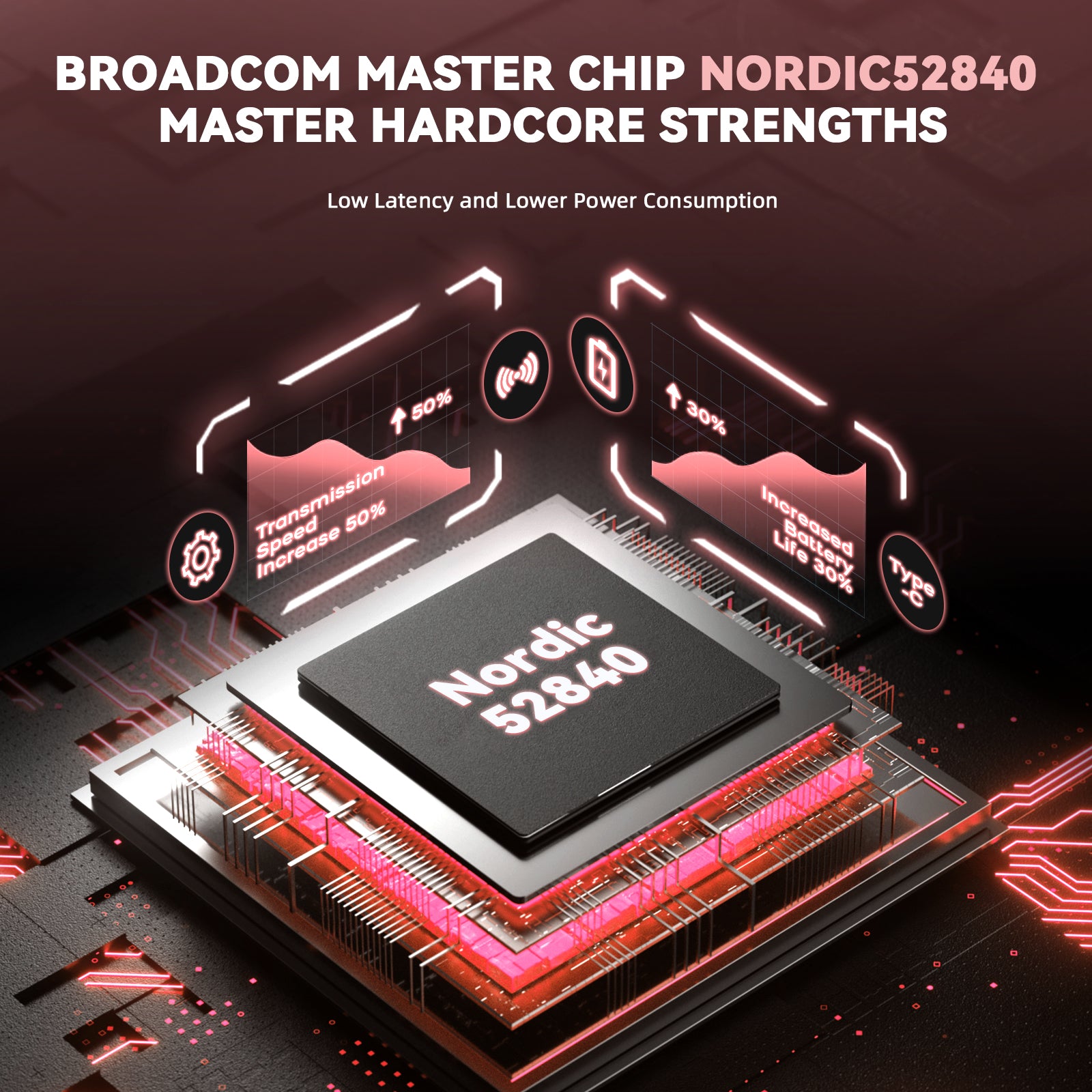 Ratón inalámbrico para juegos ATTACK SHARK G3 PRO de triple modo con base de carga 25000 DPI Ultra ligero