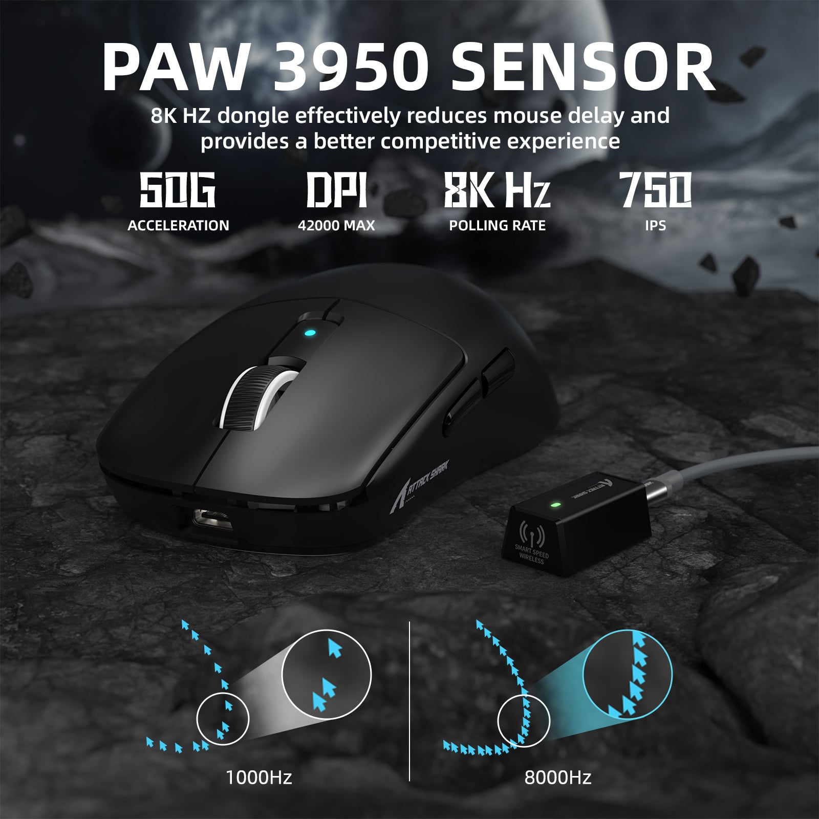 Attack Shark R6 Pro Wireless Gaming Mouse - PAW 3950 Sensor, 8K Polling Rate for Competitive Gaming