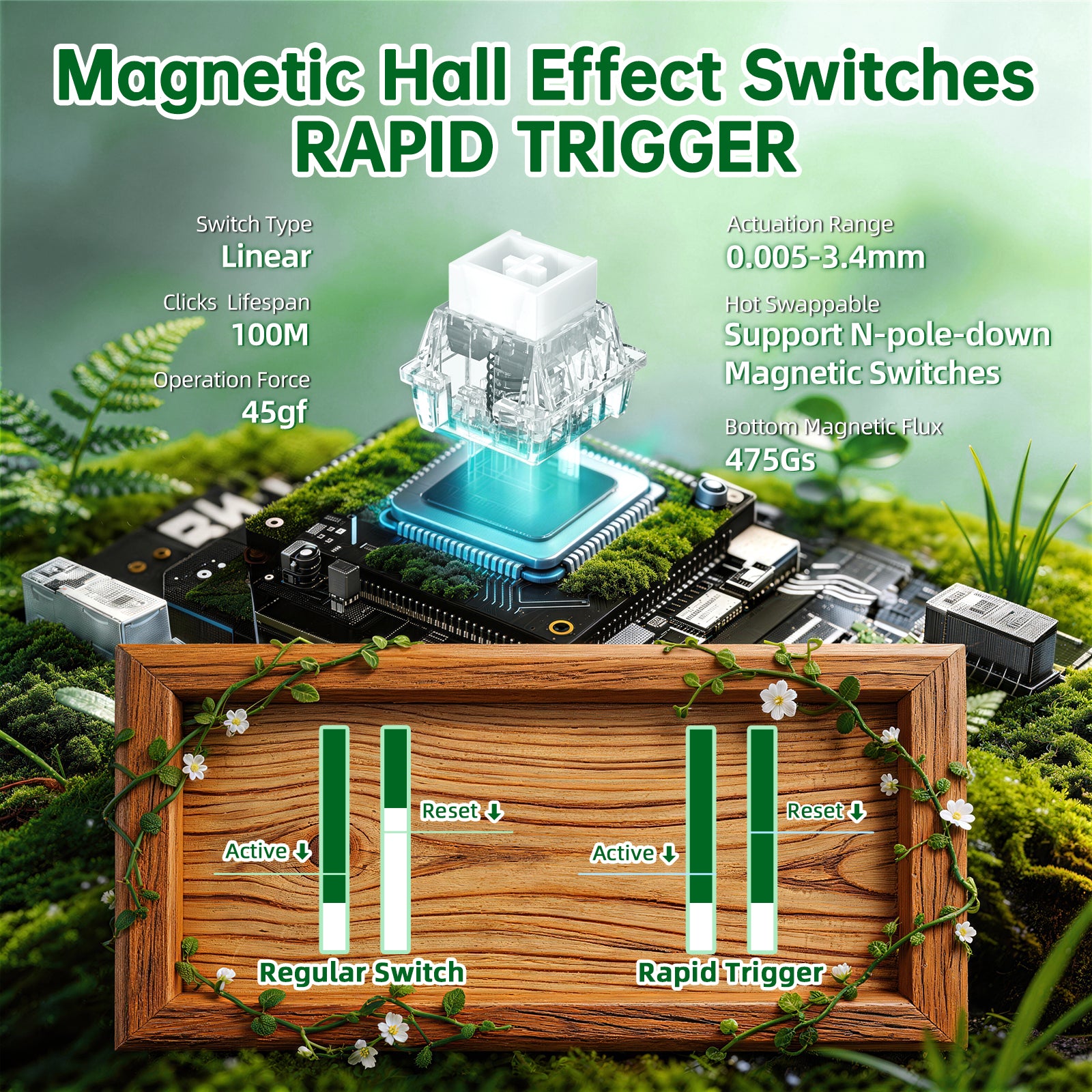 Teclado ATTACK SHARK R68 HE Rapid Trigger con cable en espiral RGB C01 Ultra de fibra de carbono con cableado