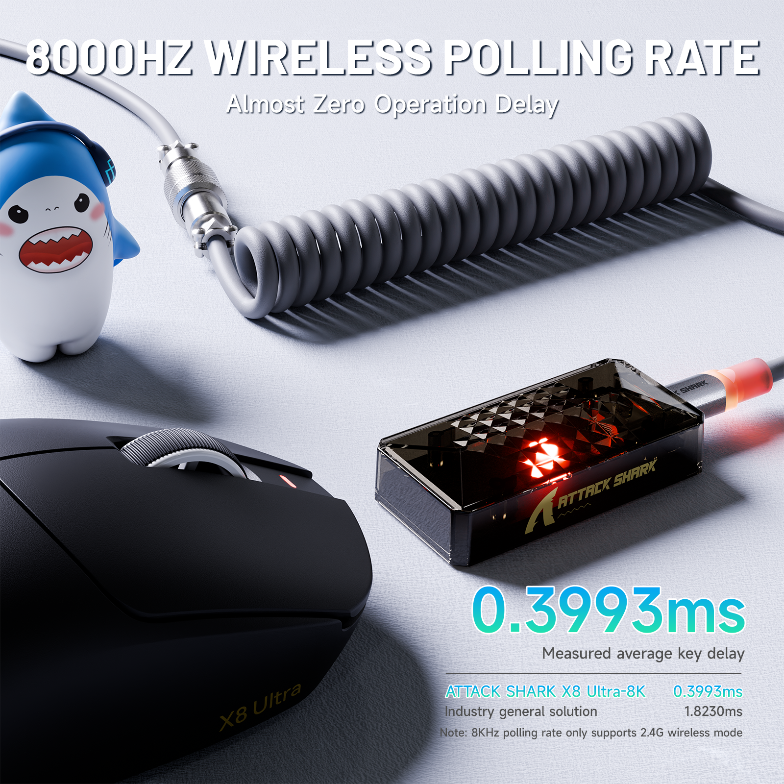 Ratón gaming inalámbrico ATTACK SHARK X8 Ultra 8KHz con cable C06 Ultra
