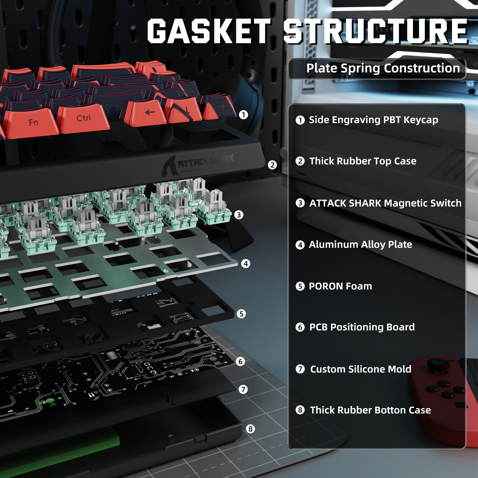 ATTACK SHARK X68PRO HE keyboard gasket structure: PBT keycaps, magnetic switches, aluminum plate, PORON foam, PCB.