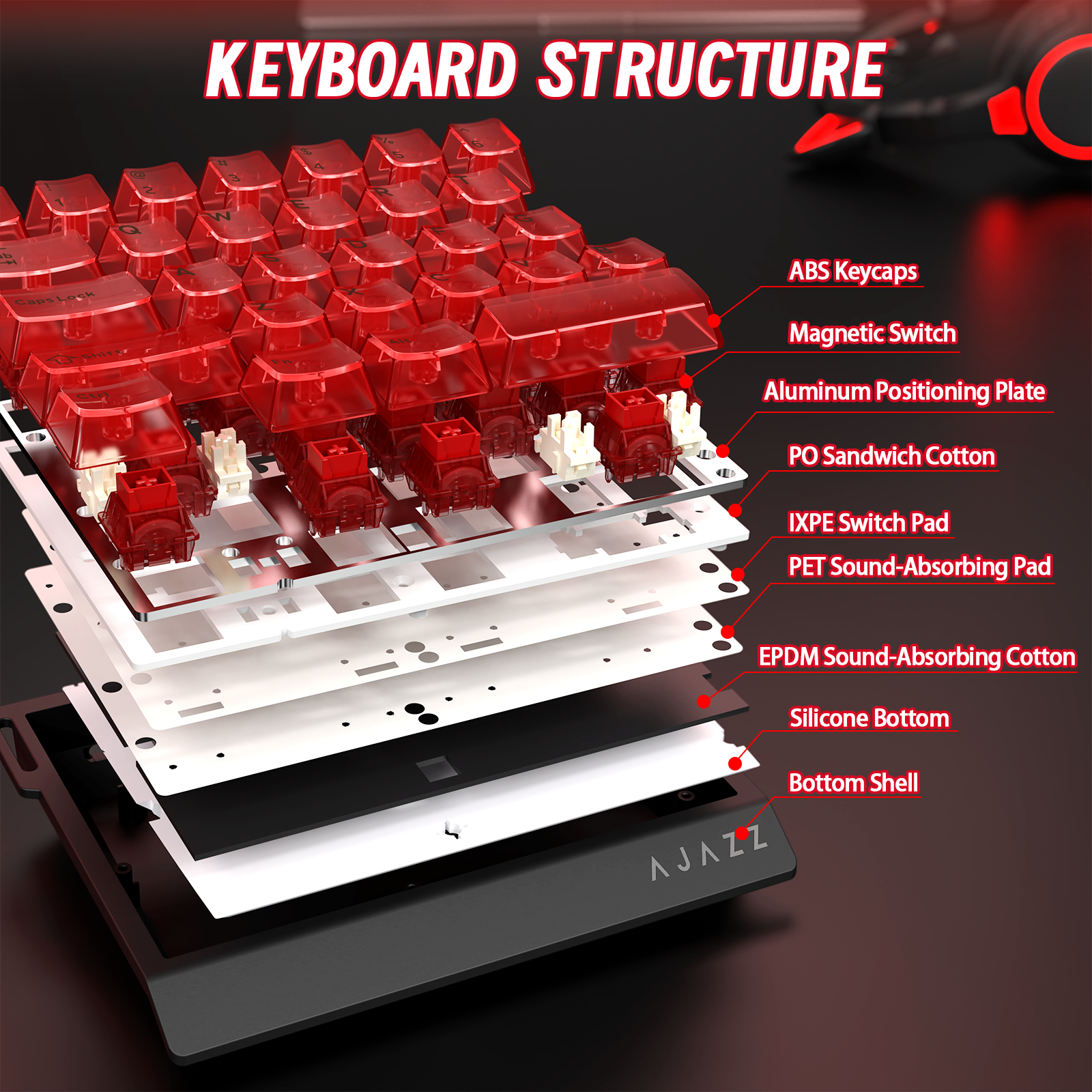 Teclado gaming con cable para una mano ATTACK SHARK X AJAZZ AK029