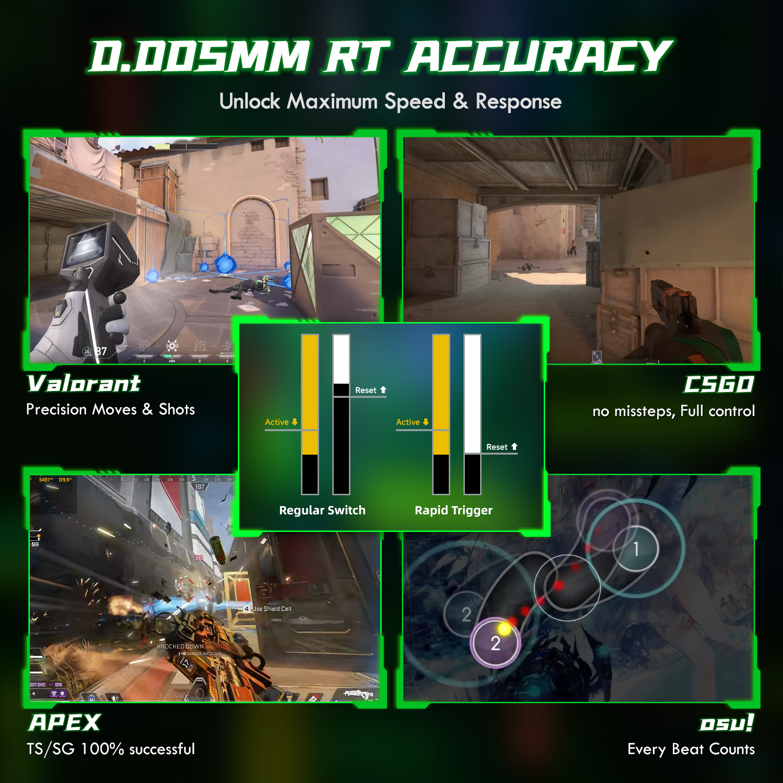 Teclado de gatillo rápido ATTACK SHARK R85 HE con interruptor magnético y caja de luz personalizada