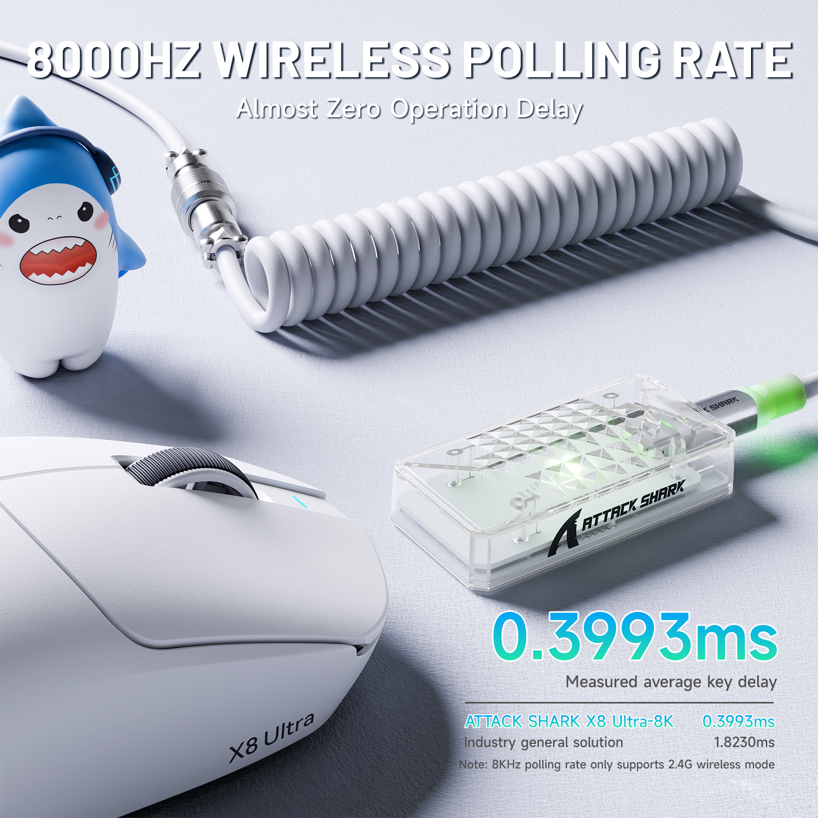 Ratón gaming inalámbrico ATTACK SHARK X8 Ultra 8KHz con cable C06 Ultra