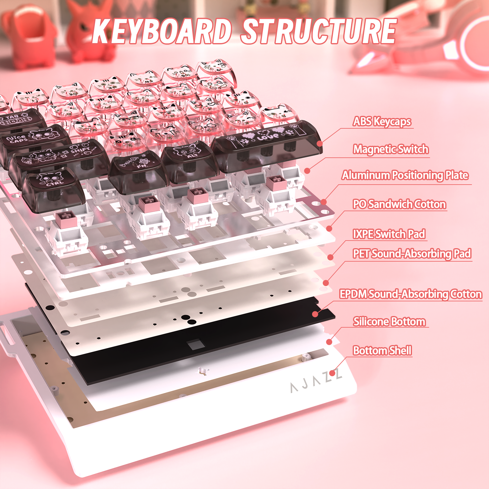 Teclado gaming con cable para una mano ATTACK SHARK X AJAZZ AK029