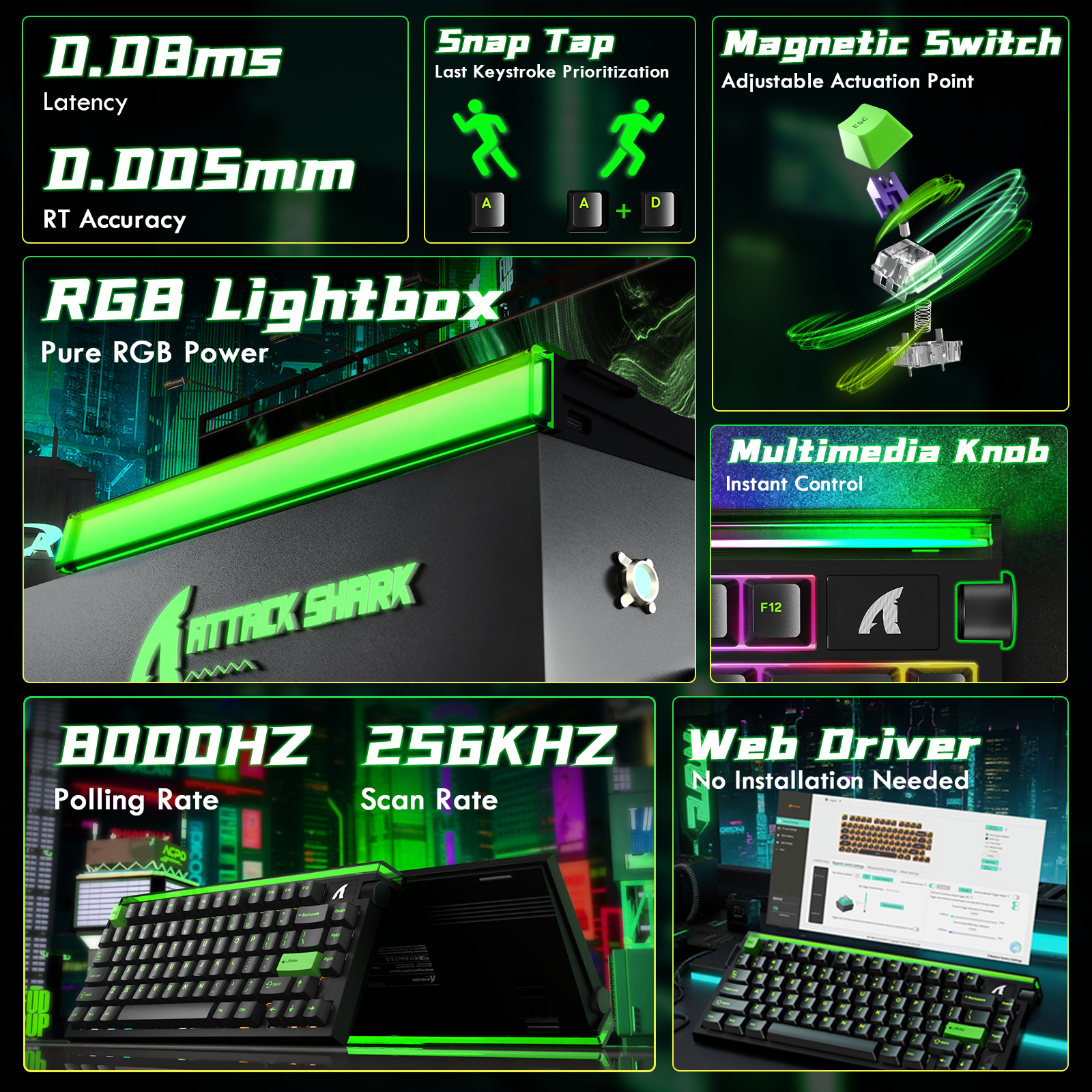 Teclado de gatillo rápido ATTACK SHARK R85 HE con interruptor magnético y caja de luz personalizada